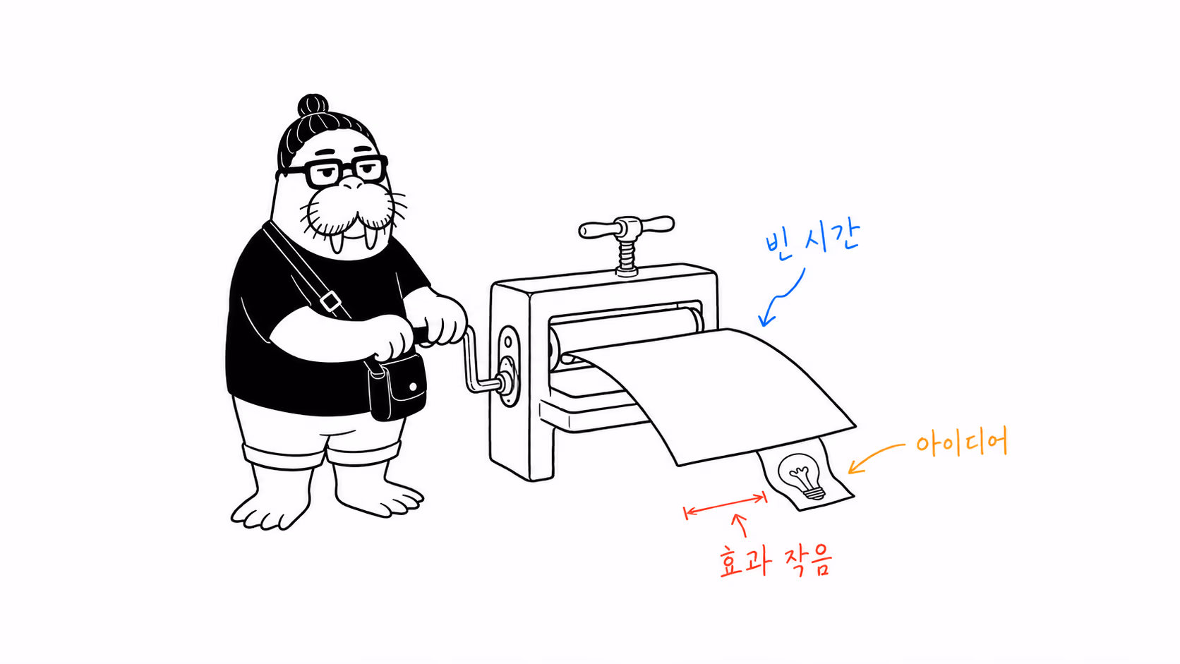 지루함과 창의성 사이의 작은 효과를 재는 장면
