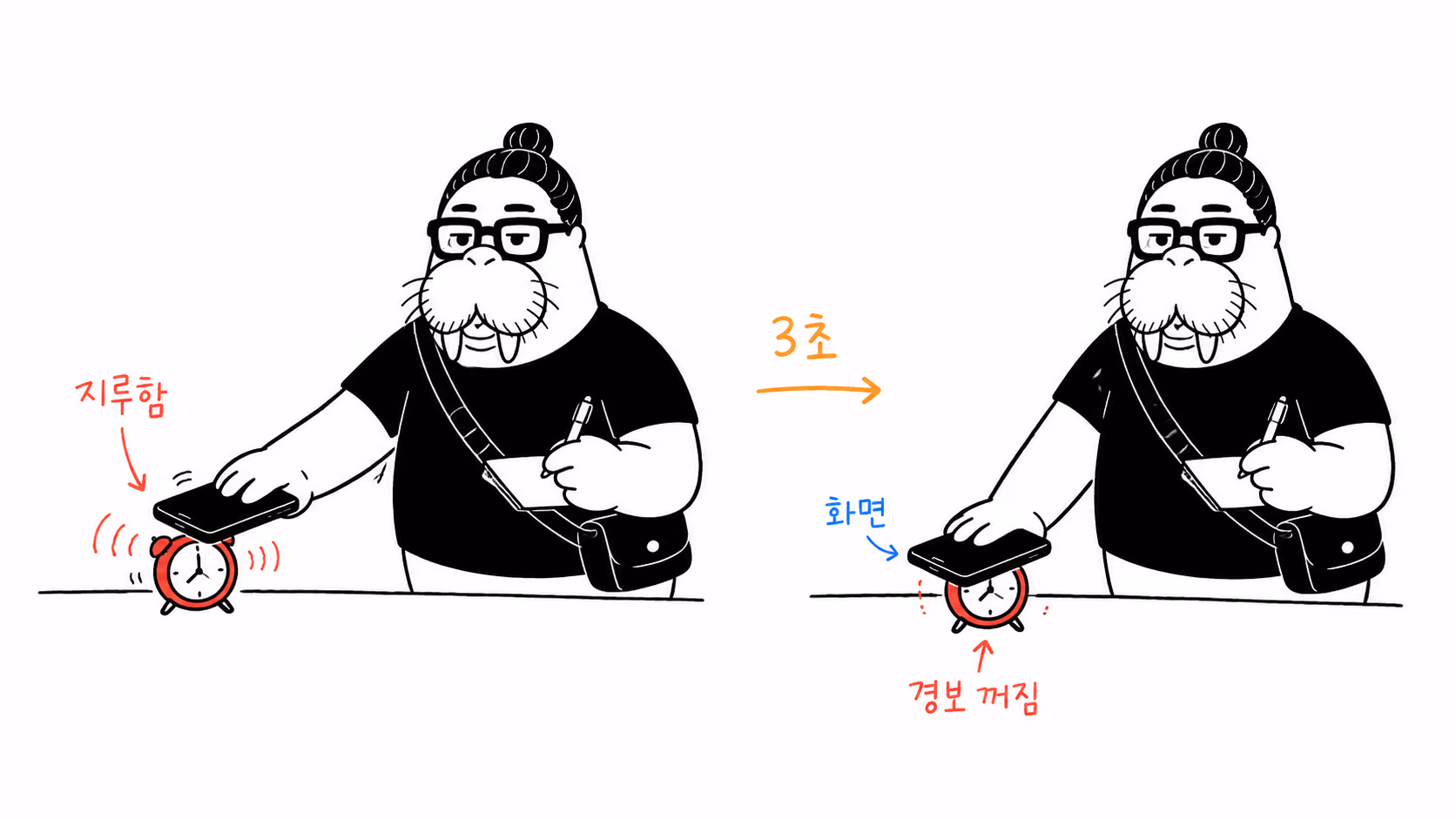 스마트폰으로 지루함의 경보를 즉시 끄는 장면