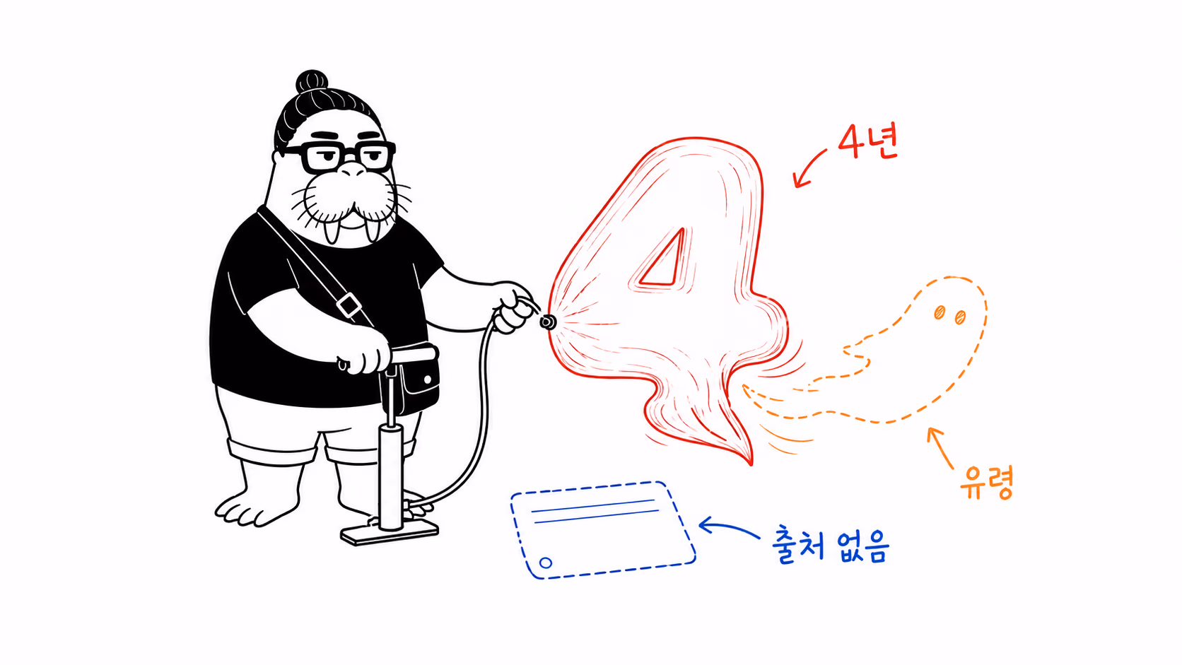 출처 없는 4년 풍선에서 바람을 빼 유령을 사라지게 하는 장면