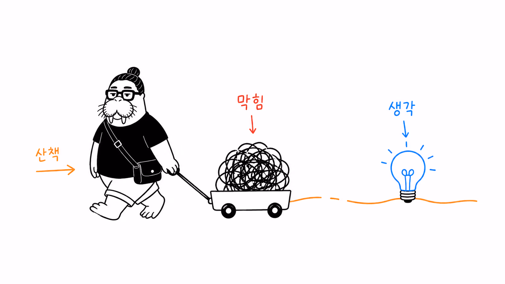 막힌 생각을 끌고 산책을 시작하는 장면