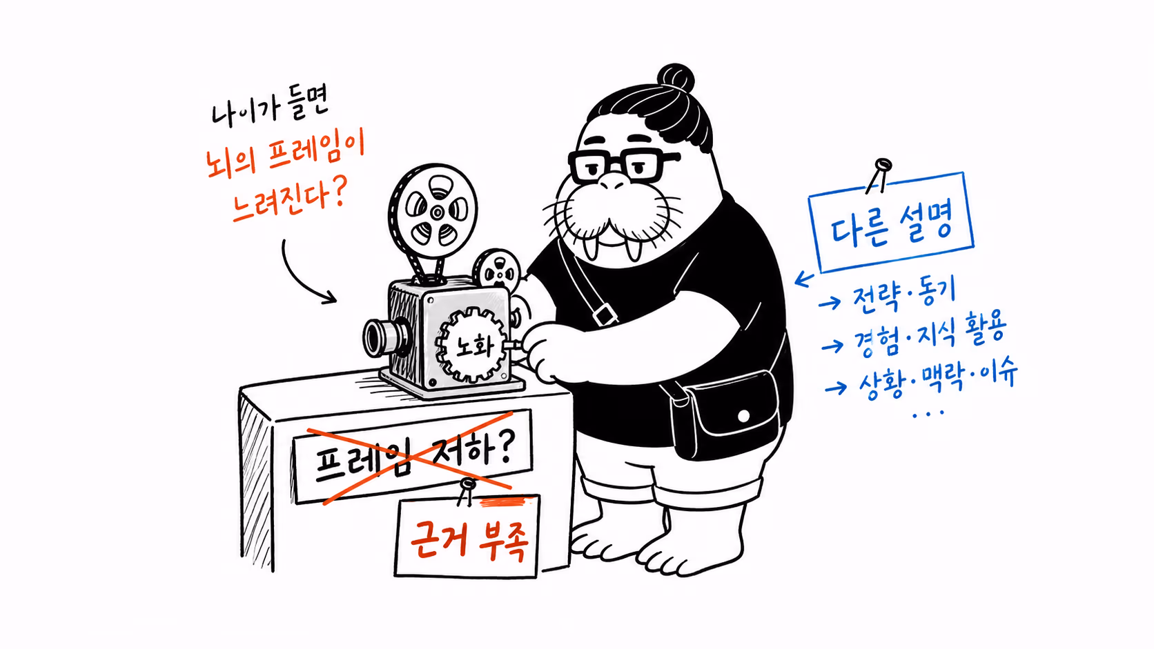 프레임 저하 설명을 지우고 다른 가설을 검토하는 장면