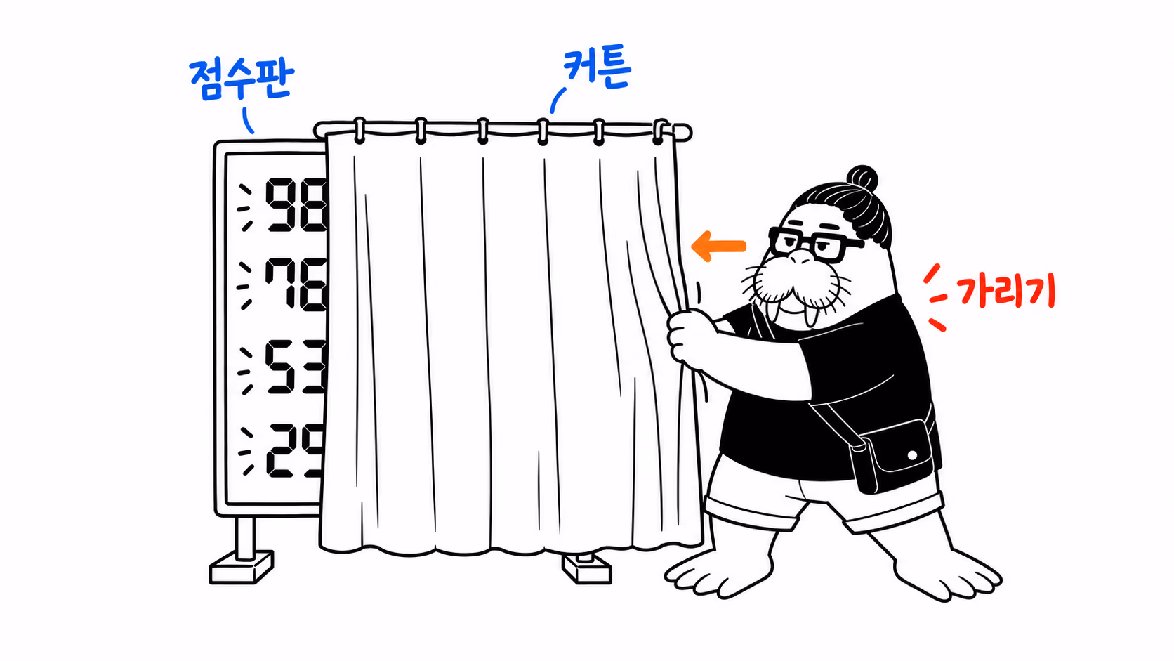 dkdk가 환하게 켜져 있던 점수판 앞으로 커튼을 끌어당겨 숫자를 가린다