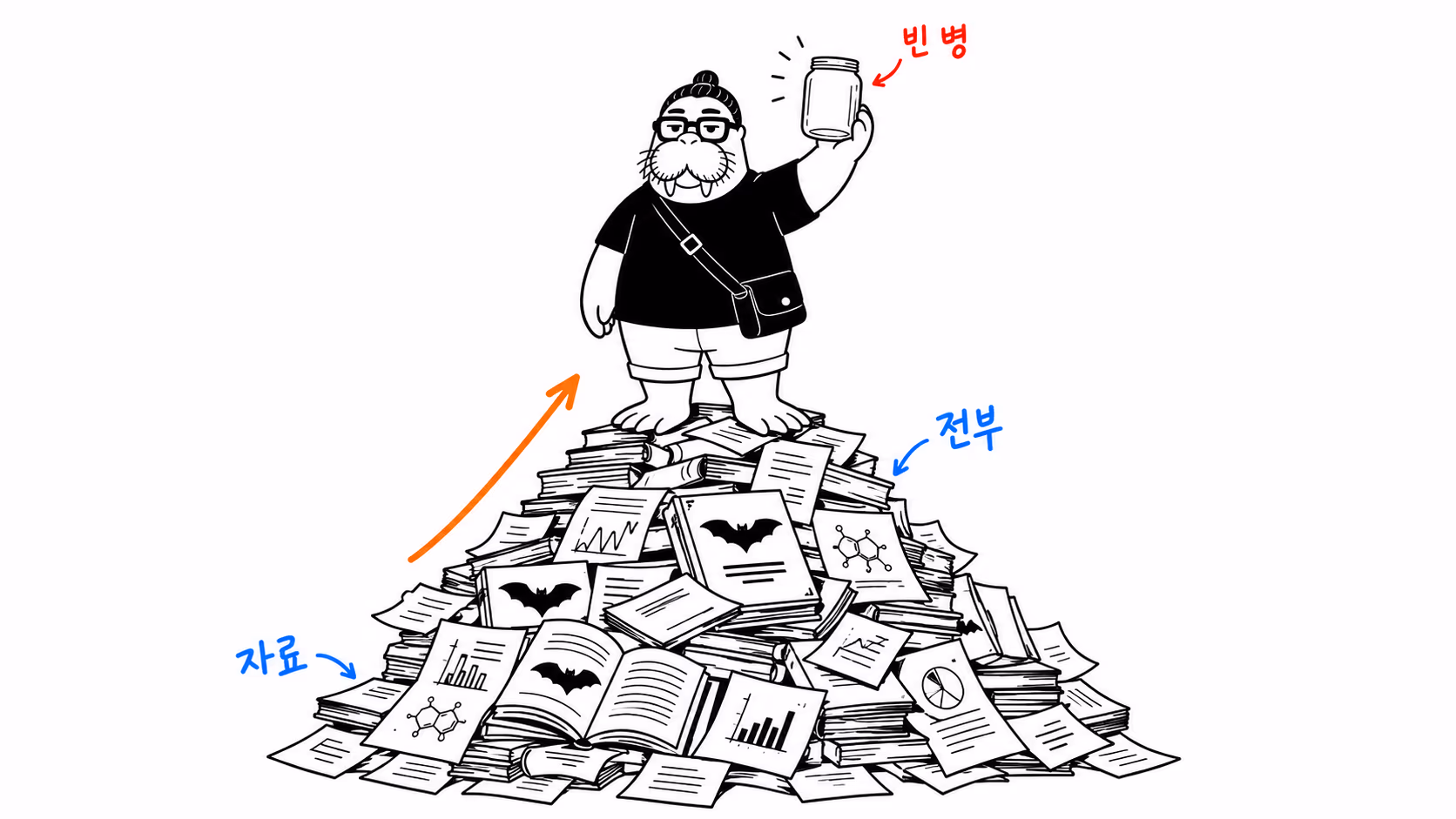 dkdk가 박쥐에 관한 자료 더미를 산처럼 쌓아 그 꼭대기에 올라섰는데, 정작 손에 든 유리병 안은 텅 비어 있다