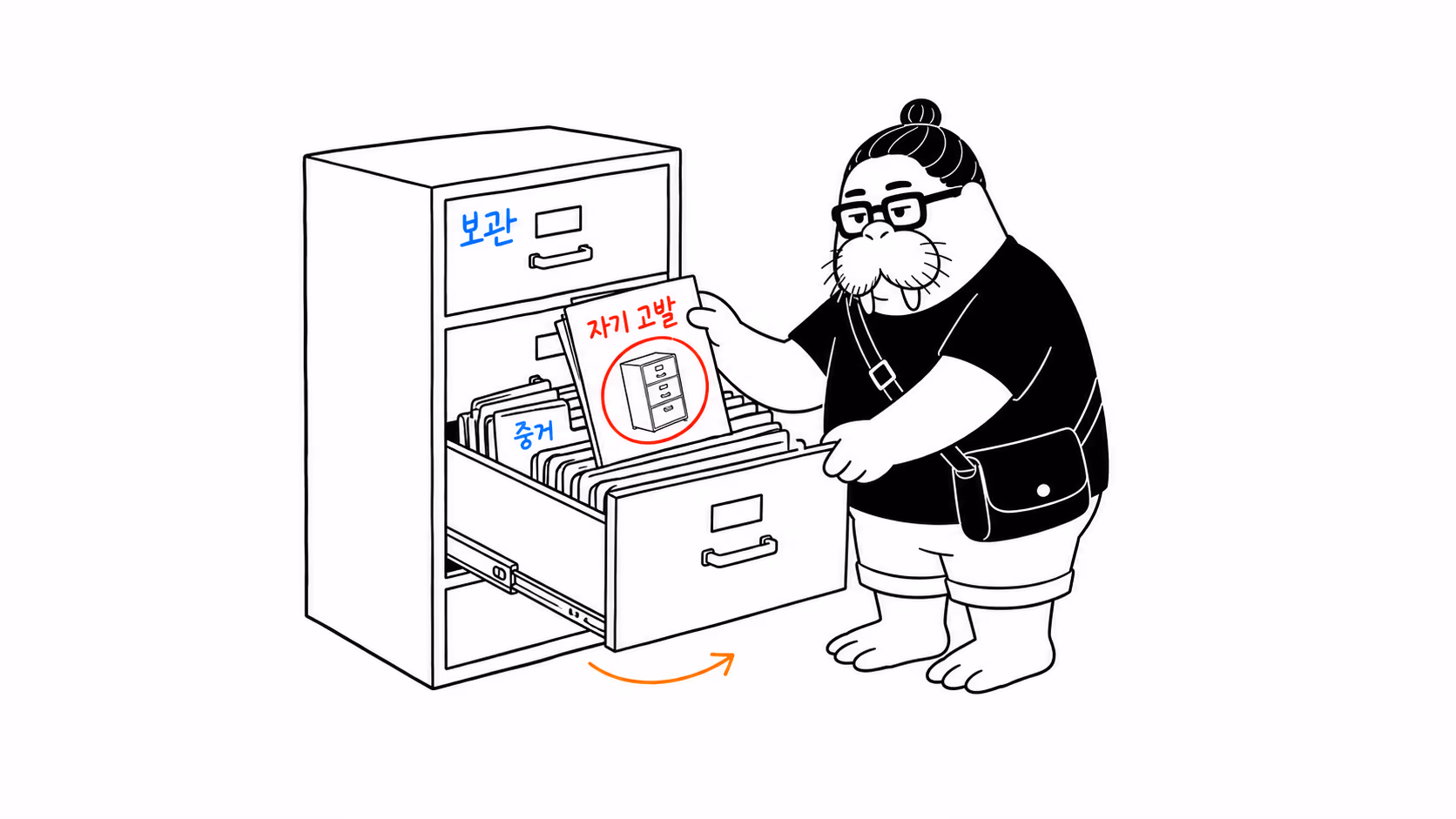 dkdk가 보관함 서랍을 열었더니 그 안에 그 보관함 자신을 고발하는 문서가 가지런히 정리돼 들어 있다