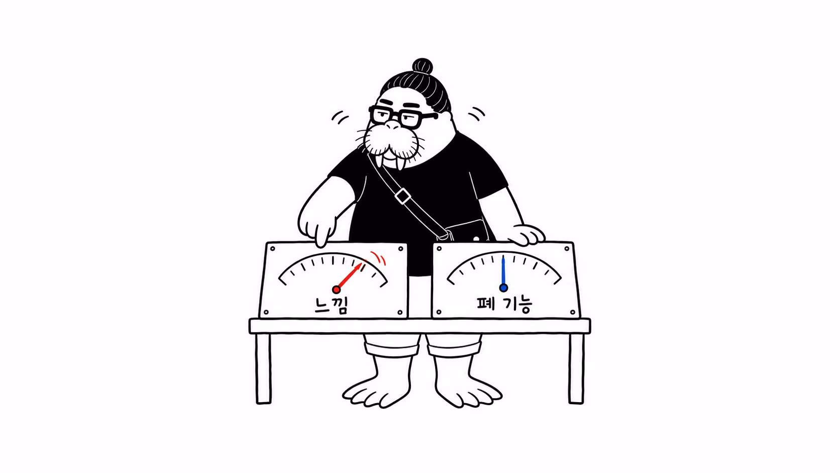 dkdk가 두 개의 계기판을 번갈아 보는데, 한 계기의 바늘은 위로 올라가 있고 다른 계기의 바늘은 제자리에 그대로 있다