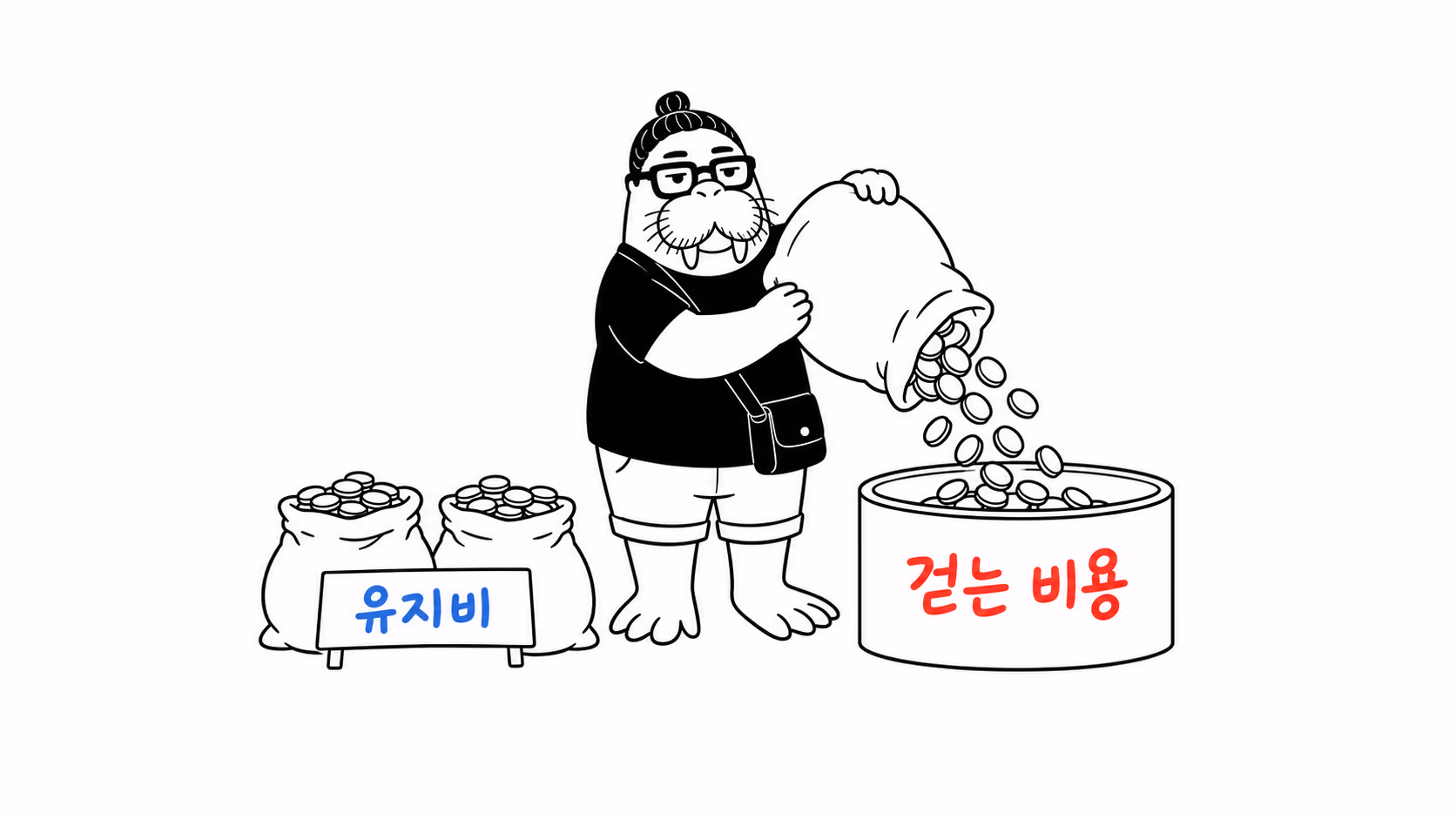 dkdk가 동전이 가득한 자루 세 개 중 하나를 통째로 「걷는 비용」이라 적힌 통에 쏟아붓는다