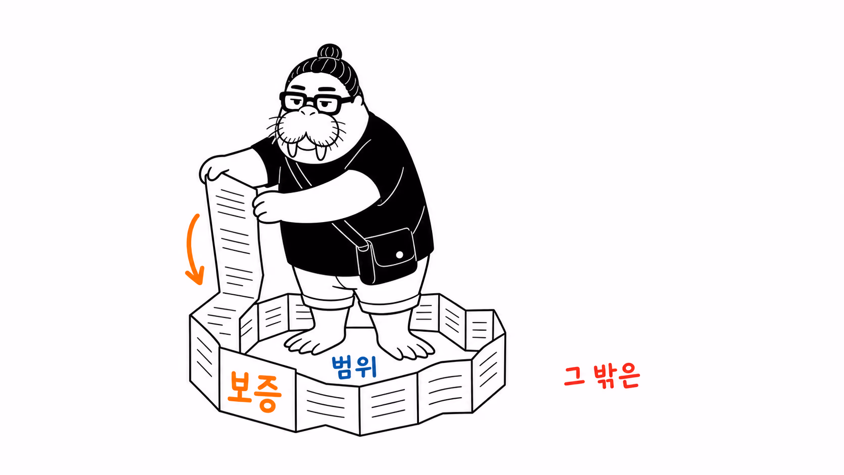 dkdk가 "보증"이라 적힌 큰 종이를 펼치자 그 종이가 머리 위 우산이 되는 대신 발밑에서 낮은 울타리로 세워지며 보호 범위를 안쪽으로 좁힌다