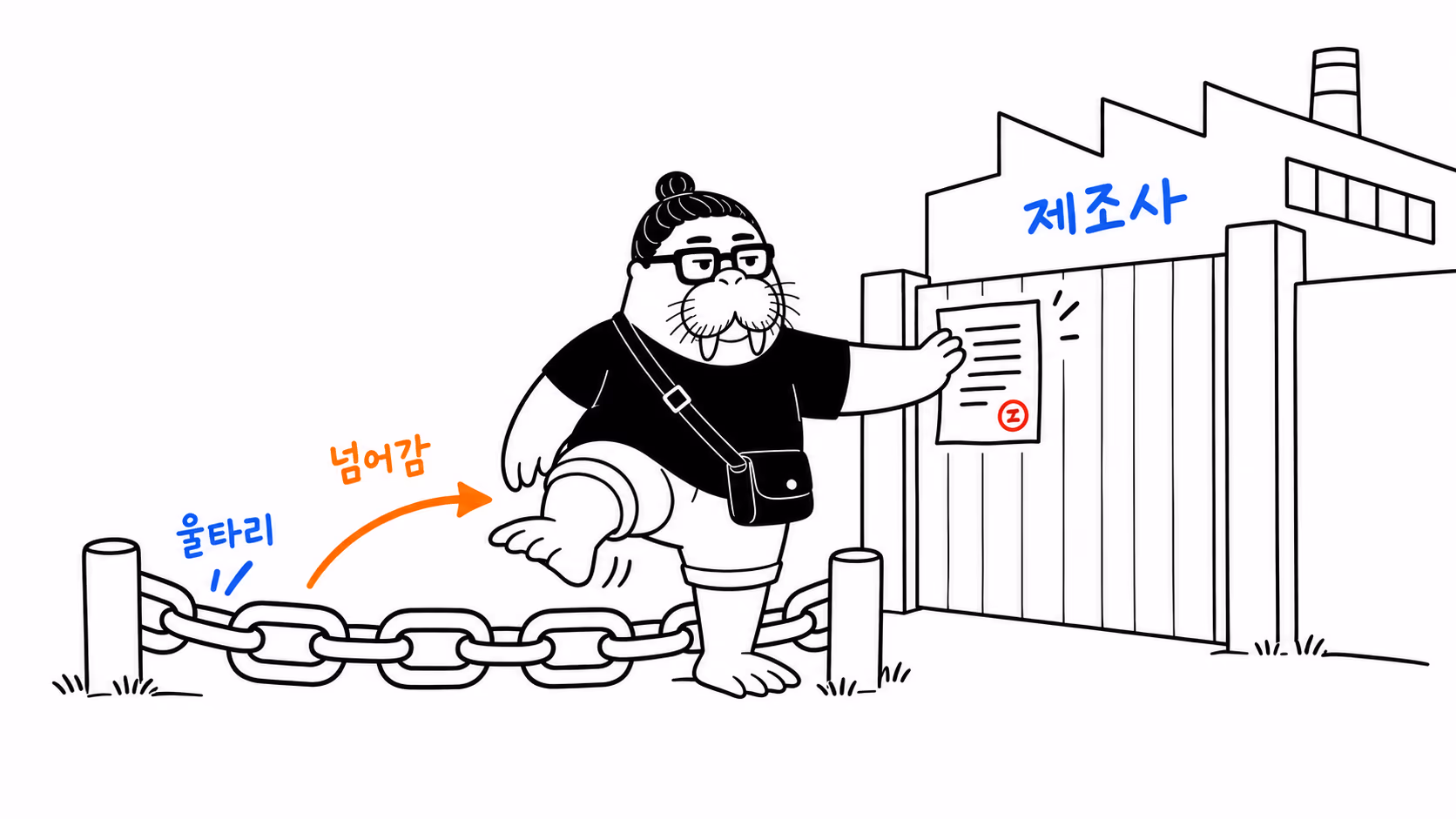 dkdk가 고리로 이어진 계약 사슬 울타리를 성큼 넘어가, 그 너머 공장 정문에 청구서를 직접 붙인다