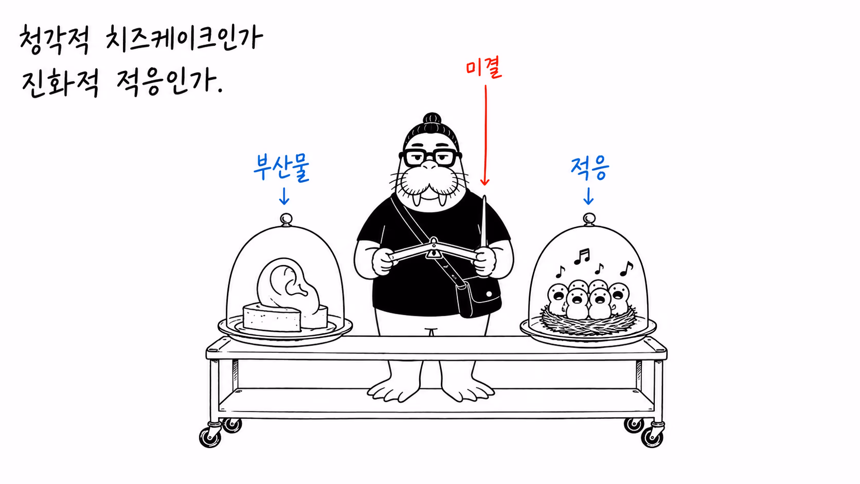 음악의 부산물설과 적응설이 맞서는 장면