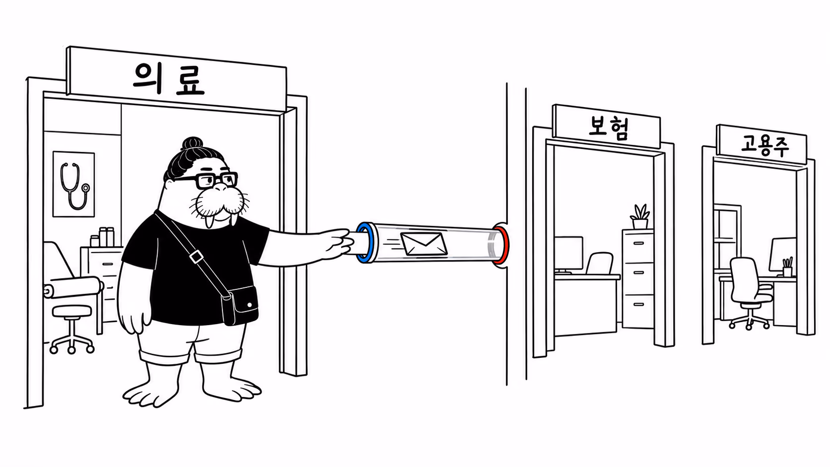 dkdk가 「의료」라 적힌 방에서 봉투 하나를 건네고는, 그 봉투가 벽에 난 관을 타고 옆방들로 흘러가는 것을 굳은 얼굴로 지켜본다