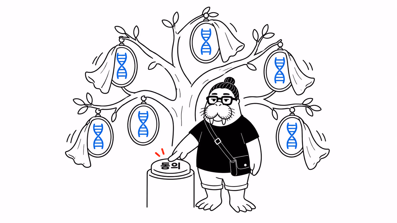 dkdk가 자기 앞에 놓인 「동의」 버튼을 누르자, 등 뒤 가계도에 걸려 있던 천이 여러 칸에서 한꺼번에 흘러내린다
