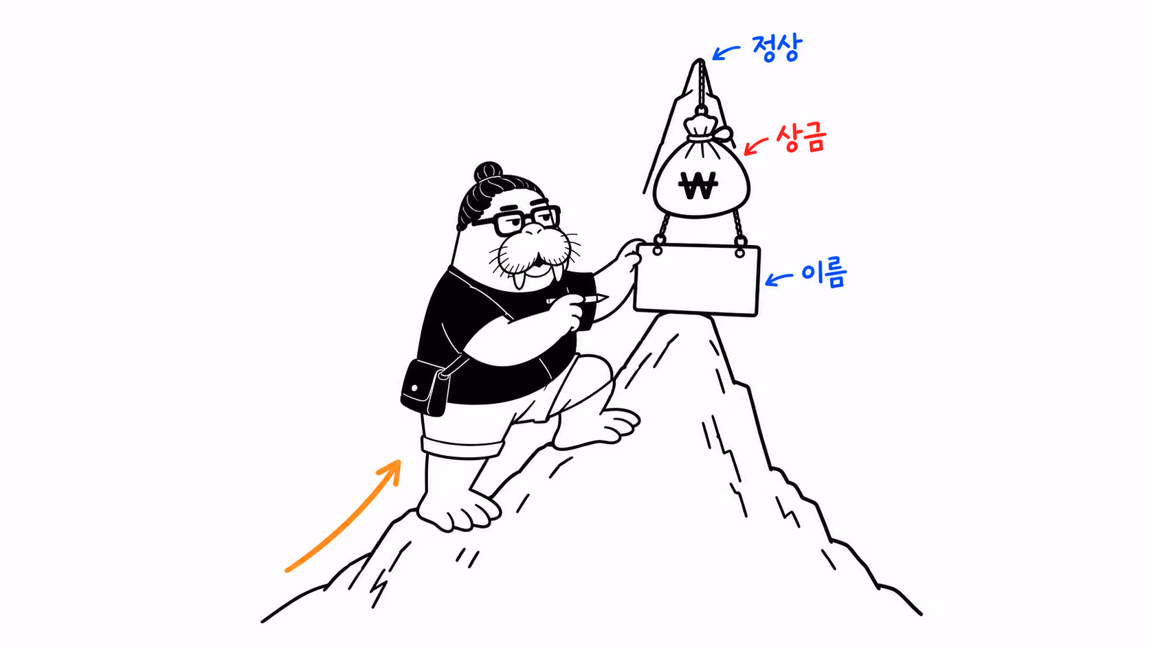 dkdk가 산꼭대기에 상금 주머니가 매달려 있고, 그 바로 아래에 아직 아무 이름도 새겨지지 않은 빈 명패가 달려 있다