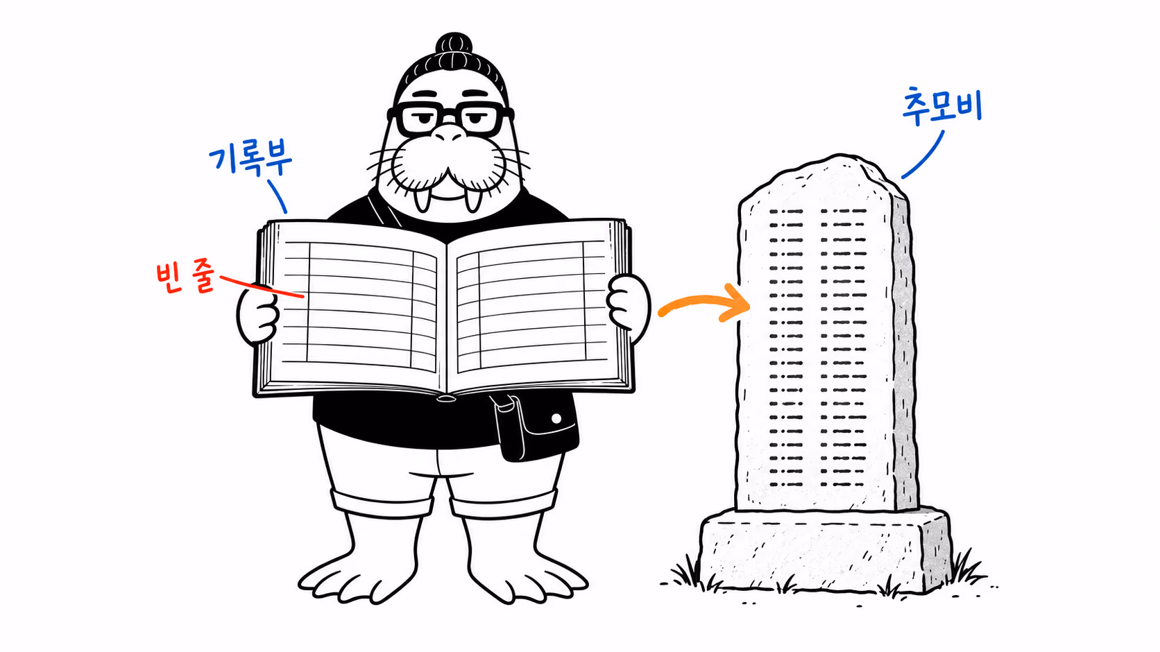 dkdk가 공식 기록부를 펼쳤더니 이름 칸들이 비어 있고, 바로 옆에 세워진 돌 추모비에는 그 이름 자리마다 글자가 새겨져 있다