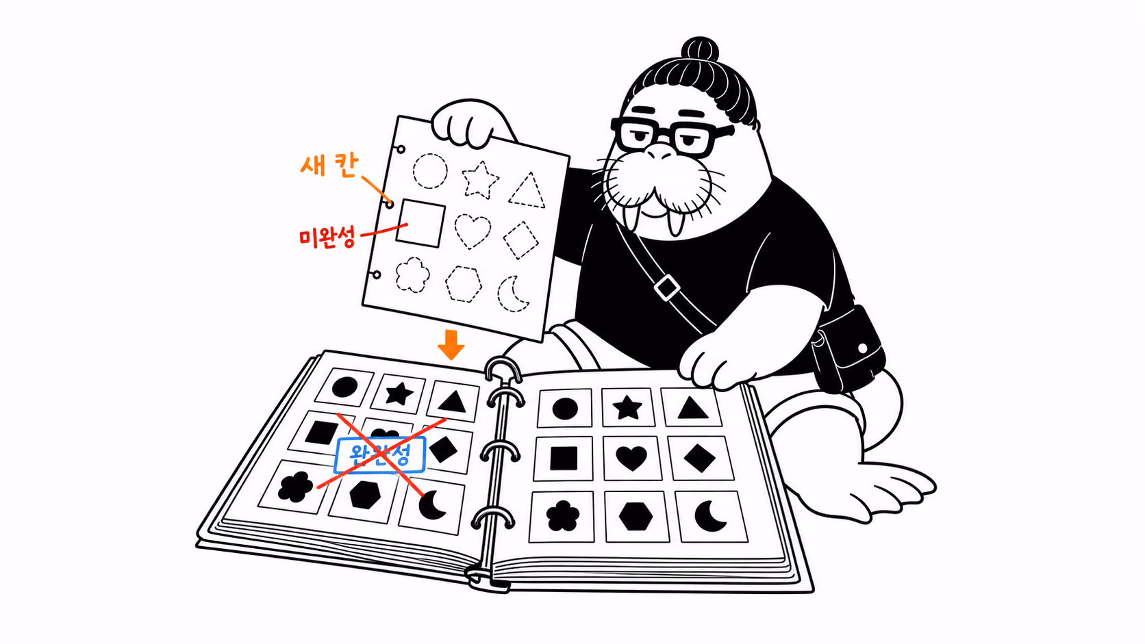 dkdk가 완성 도장이 찍힌 앨범을 펼쳐 두었는데, 위에서 새 페이지 한 장이 끼워져 들어오자 빈칸이 생기고 그 도장에 가위표가 그어진다