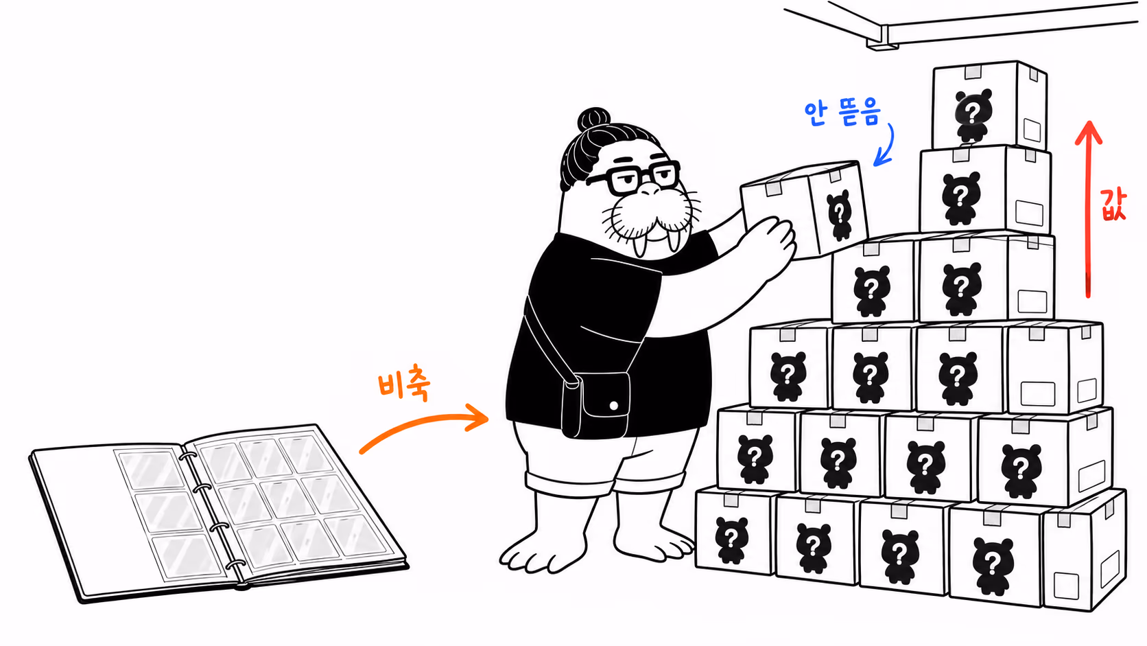 dkdk가 앨범에 한 장씩 꽂는 대신, 봉인된 상자들을 창고 천장까지 차곡차곡 쌓아 올리고 있다