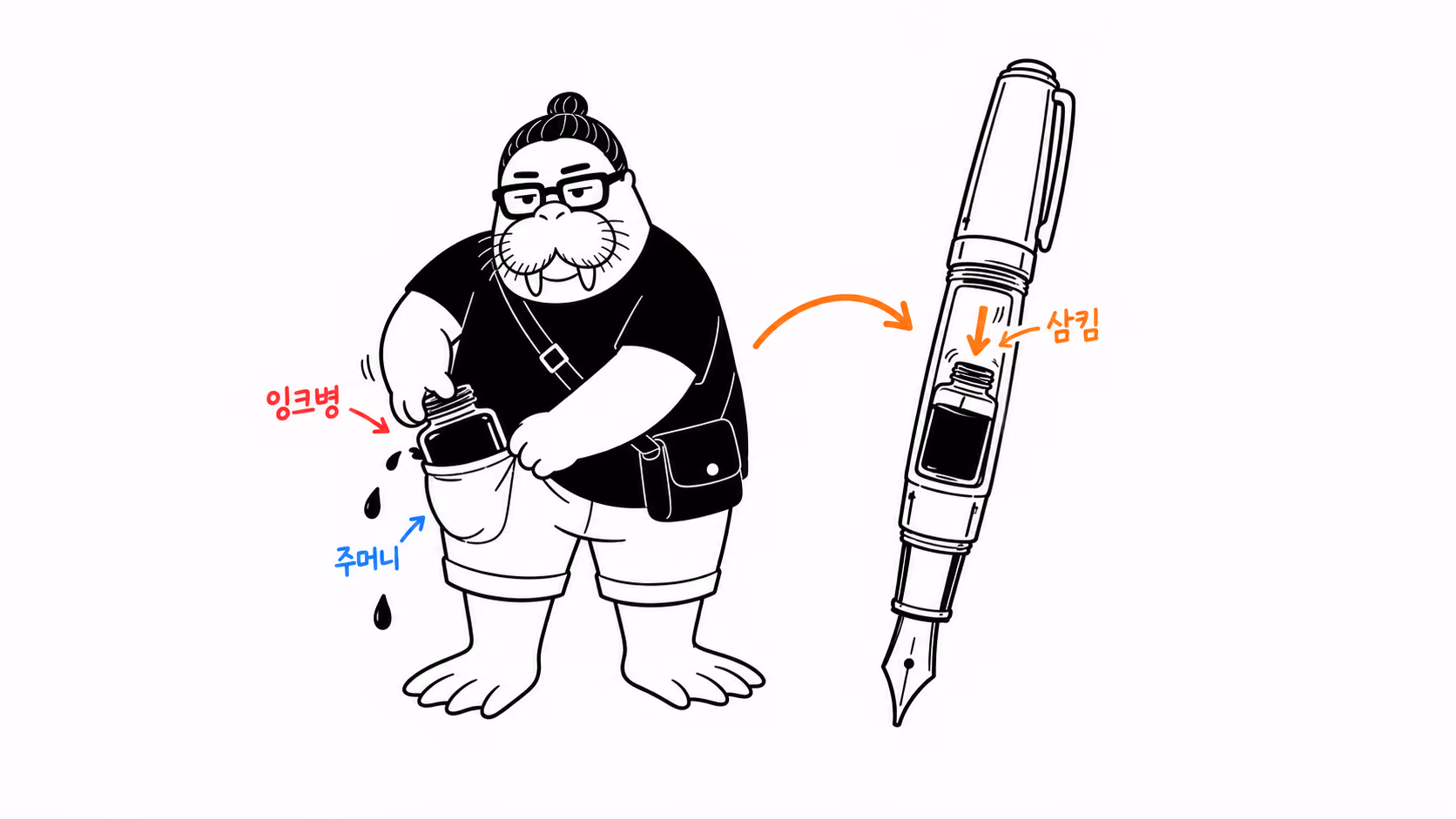 dkdk가 잉크병을 통째로 주머니에 넣으려다 흘리고 있는데, 옆에 선 펜 한 자루가 그 잉크병을 통째로 삼켜 몸속에 품는다